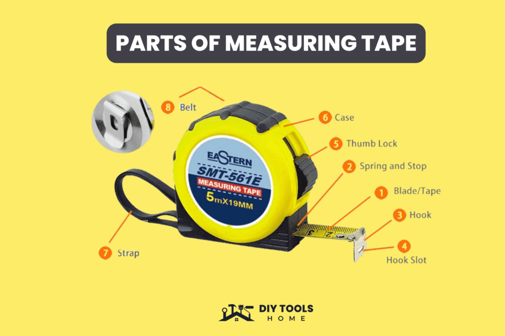 parts of measuring tape